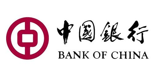 2021年中国银行的贷款利率