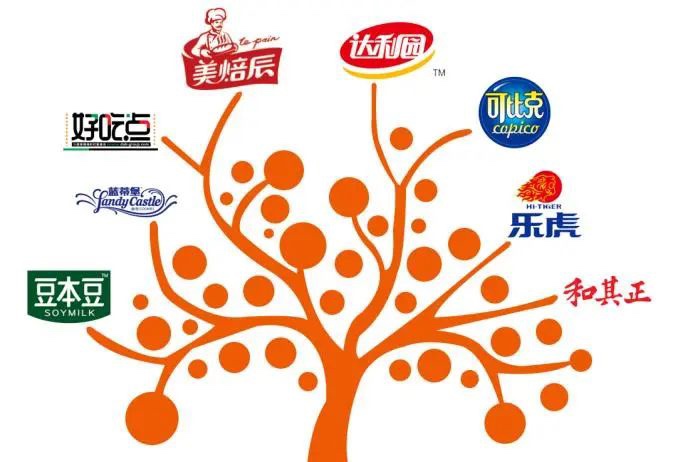 中国知名公司要退市 网友：从小到大都离不开的零食_图1-3
