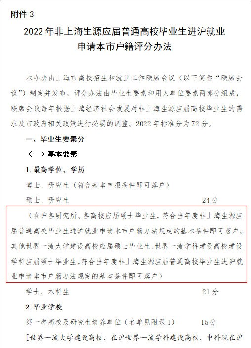 上海：在沪高校应届硕士毕业生符合相应基本条件即可落户_图1-4