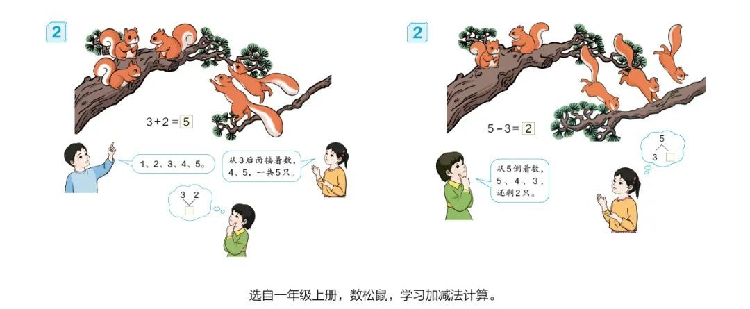 中国教育部通报教材插图问题调查结果 发布新版示例_图1-5