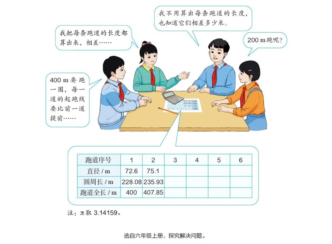 中国教育部通报教材插图问题调查结果 发布新版示例_图1-20