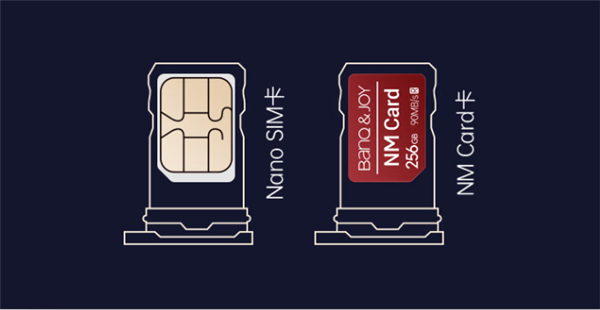 涨知识了 华为Mate 60的SIM槽能放存储卡：140元就能扩容256GB